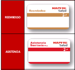 CRL ya está en el cuadro médico de Mapfre